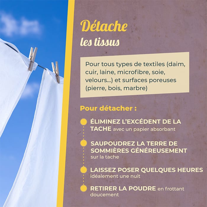 Terre de Sommières Starwax 200g