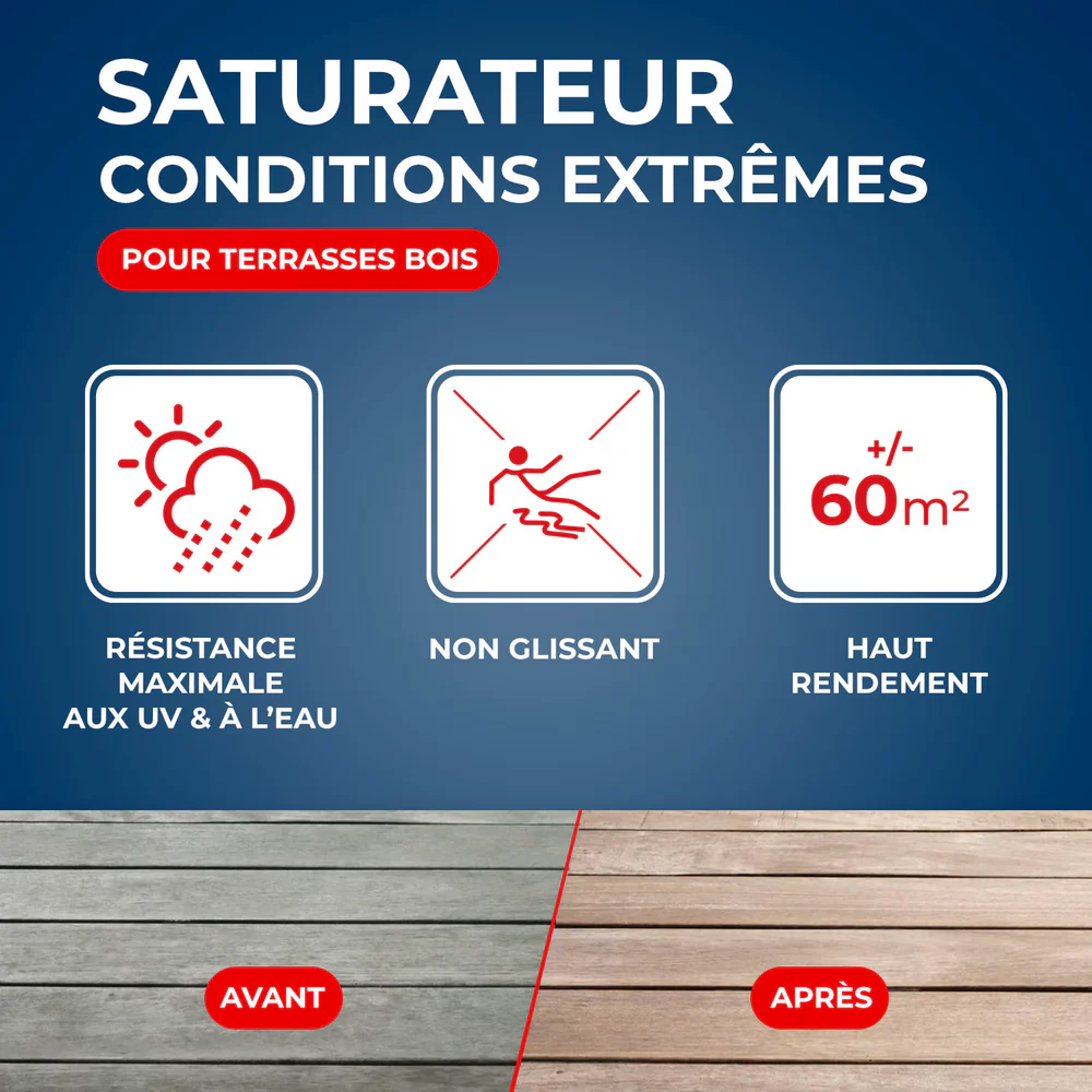 Saturateur bois extérieurs Starwax 5L