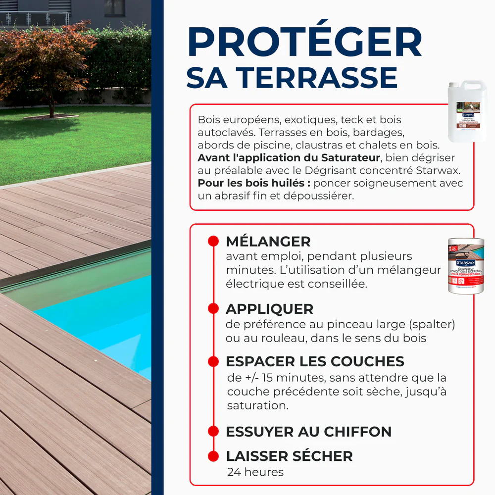 Saturateur bois extérieurs Starwax 5L