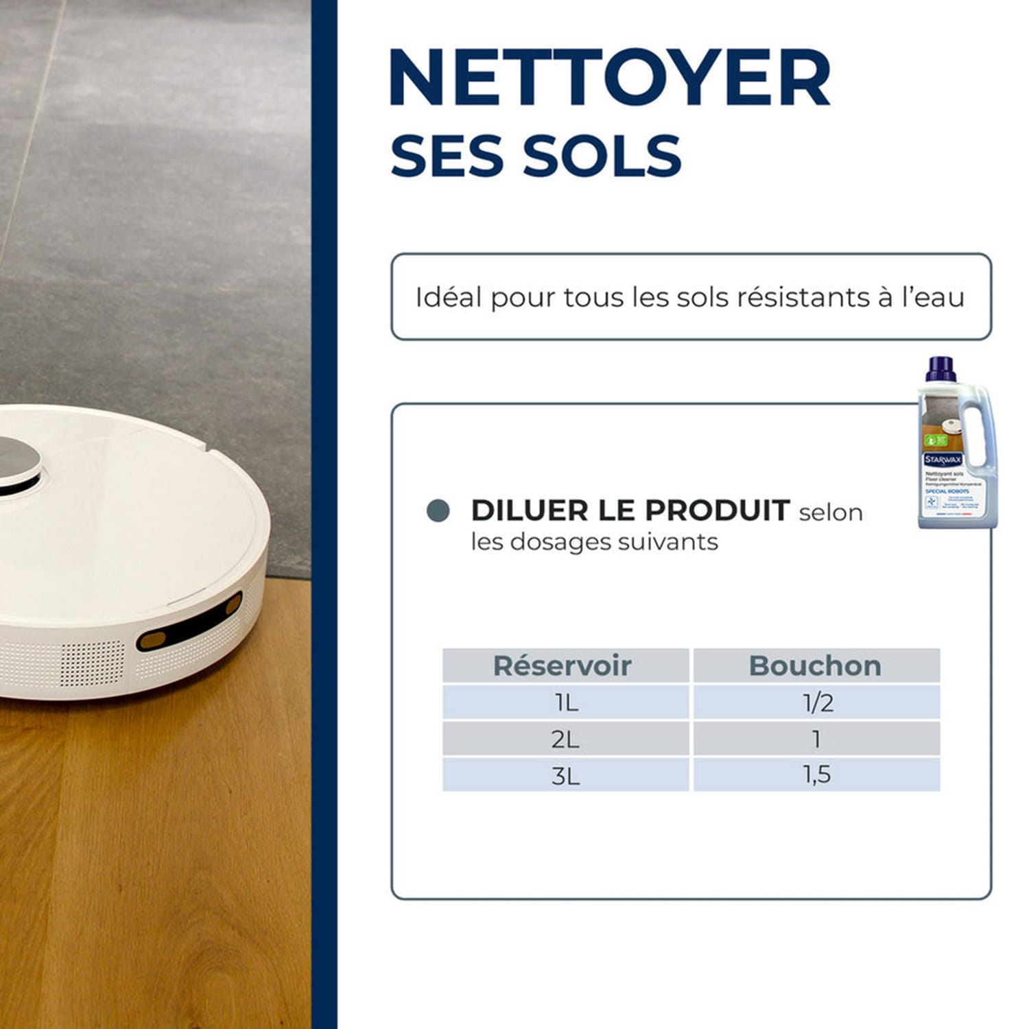 Nettoyant sols spécial robots Starwax 1L